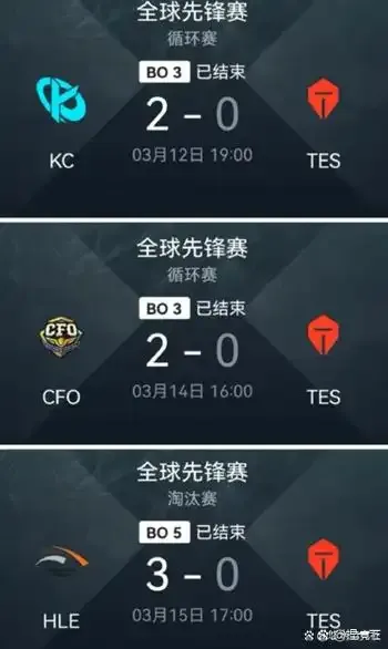 LPL: TT vs TES
