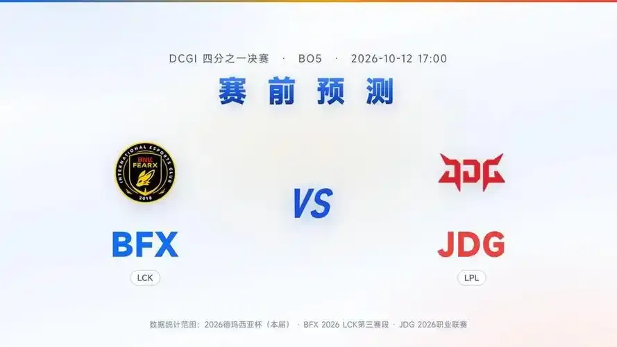 DCGI: BFX vs JDG