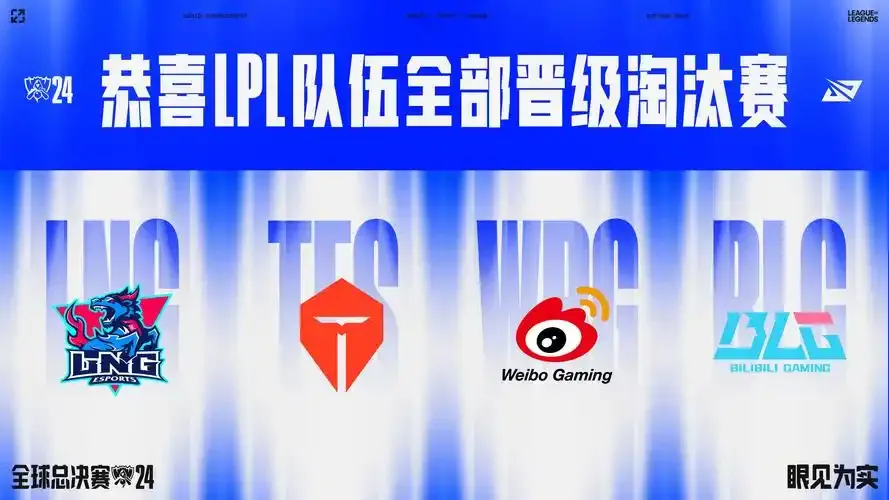 LPL: LNG vs IG