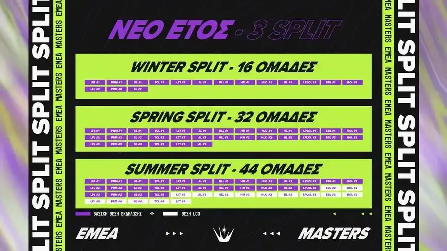 EMEA Masters: GL vs SLY